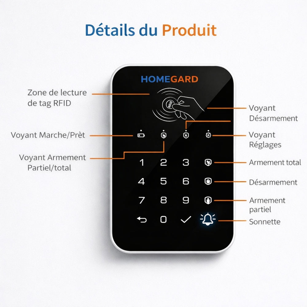 Clavier Alarme Sans Fil 433 MHz – Double Accès RFID & Code | Compatible Kit Alarme Maison